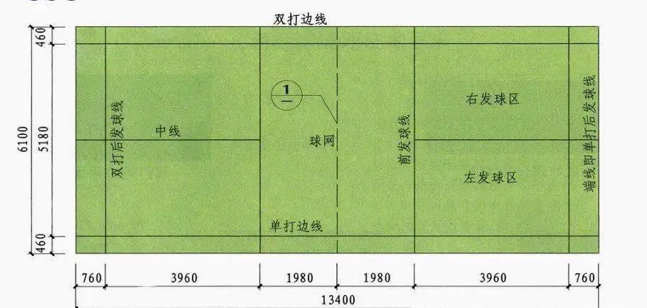 如何使用创新科技设备监测篮球运动员的训练数据_1