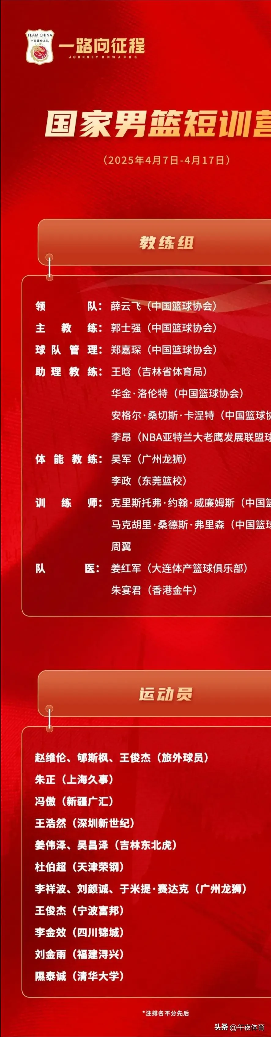 如何使用创新科技设备监测篮球运动员的训练数据_0